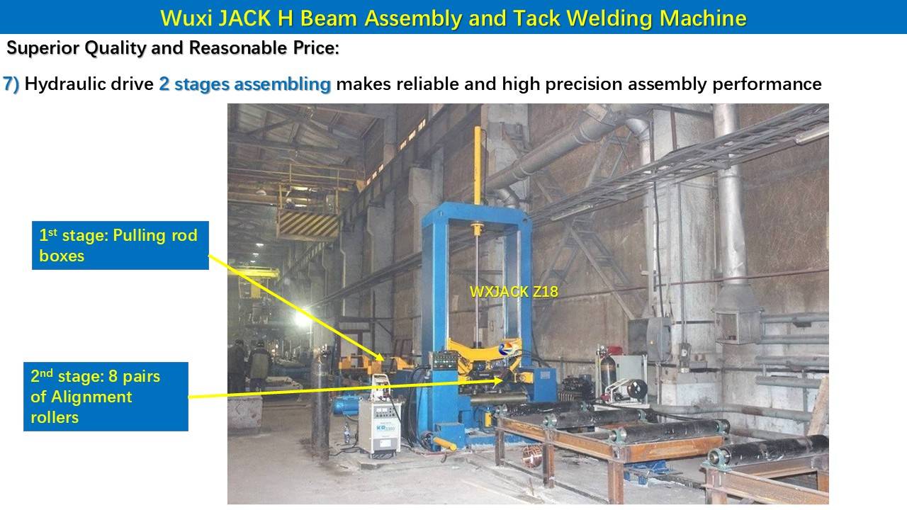 3 H Beam Assembly Machine 14