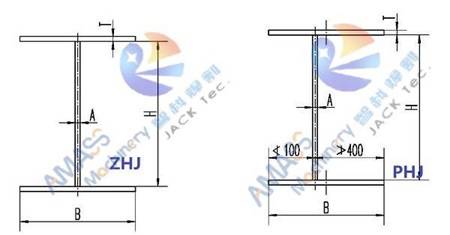 Fig2 3 in 1 H Beam Fabrication Machine 30