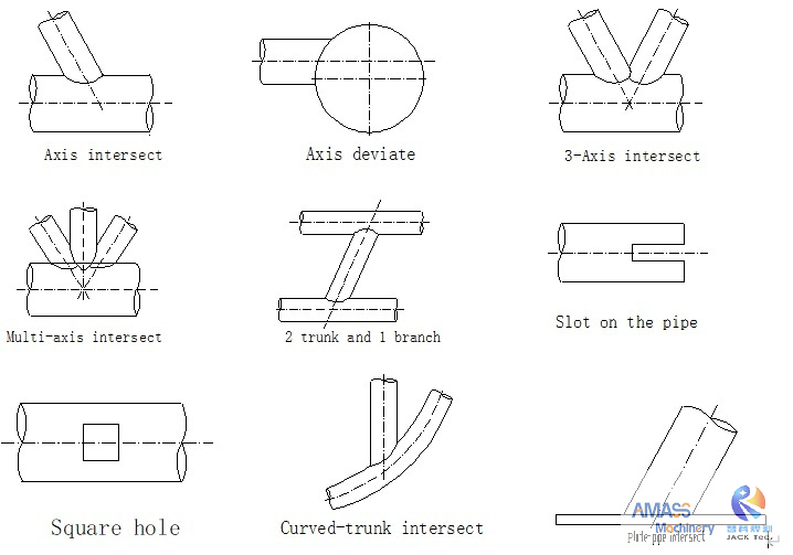 CNC Pipe Cutting machine