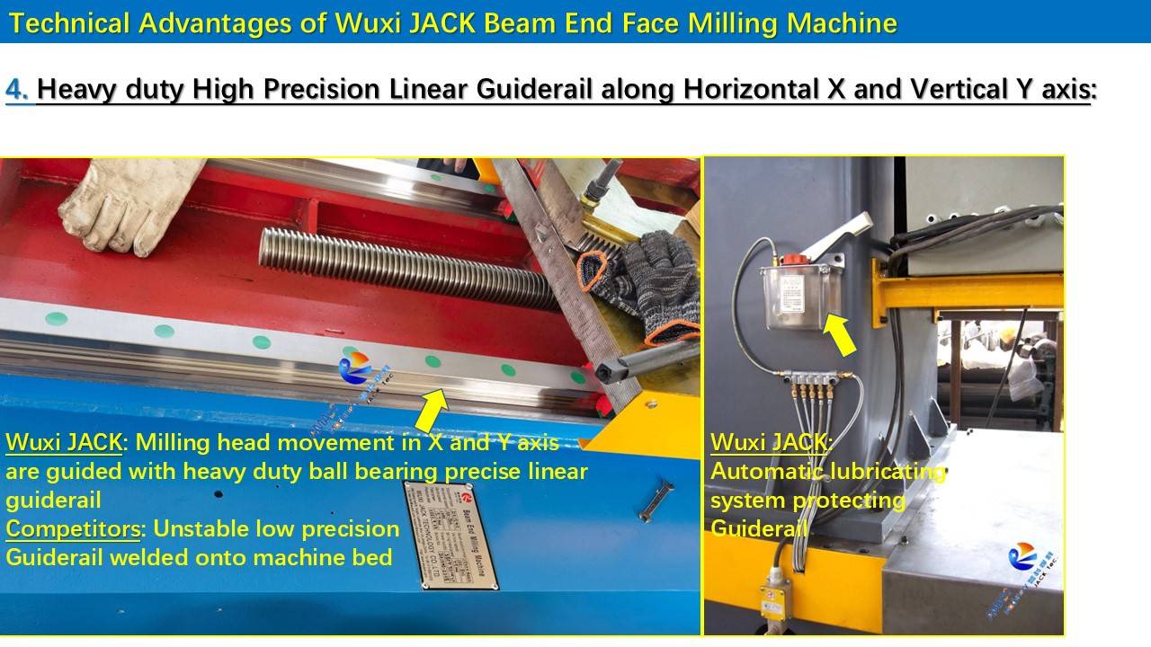 5 Steel Structure BOX H Beam End Face Milling Machine