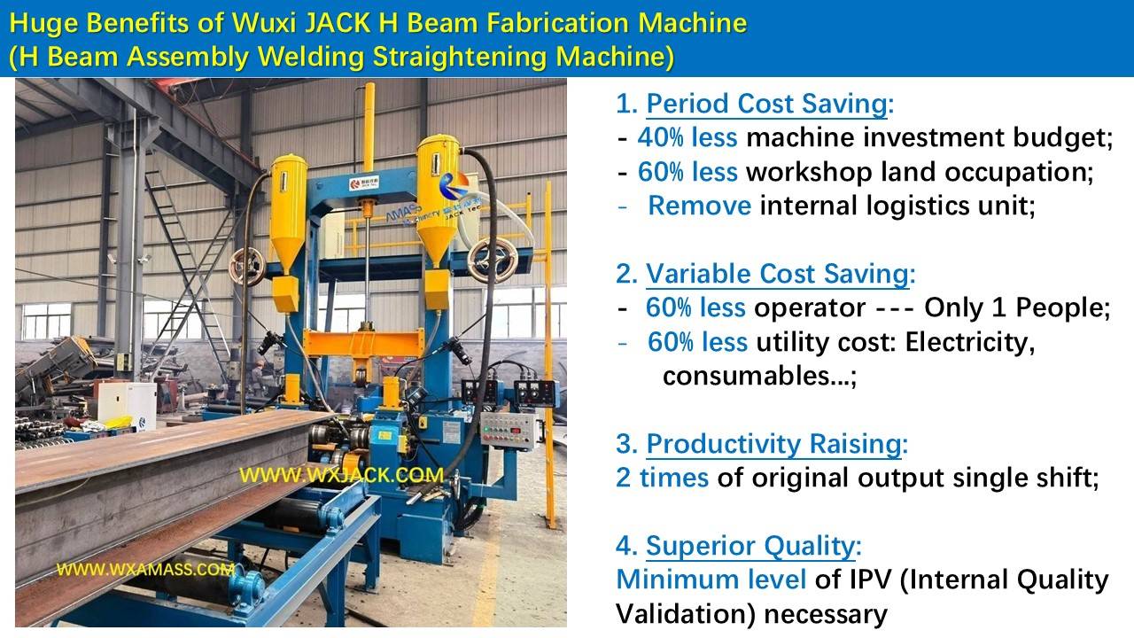 1 H Beam Fabrication 3 in 1 Machine