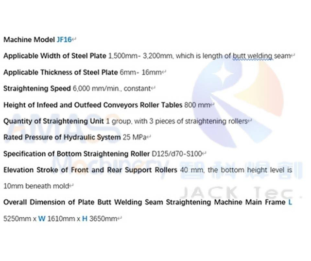 2A Joint Sheet Steel Plate Straightening Machine