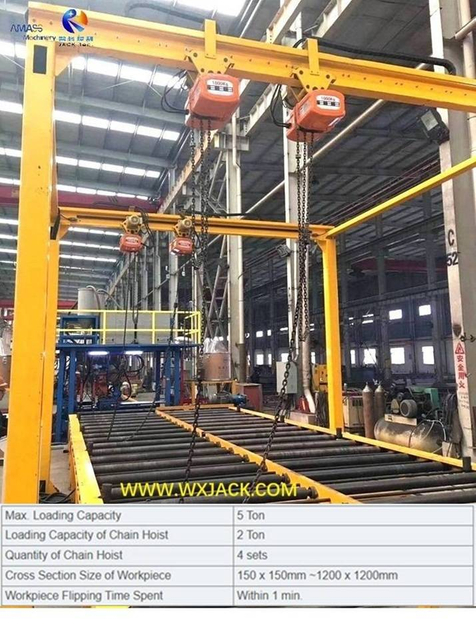 4 Production Line Use Electric Hoist Type Chain Manipulator Machine 8 2 _20210925090718