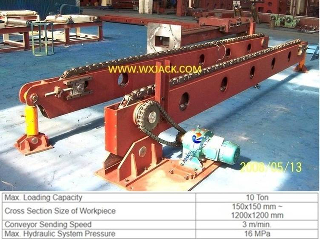 5A Steel Plate Beam Chain Conveyor 6 1