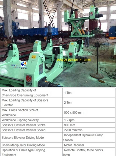 2 Steel Structure BOX Beam Chain Overturning Machine 10 1 20140530123633