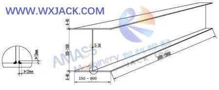 Fig2 H Beam Fabrication Machine